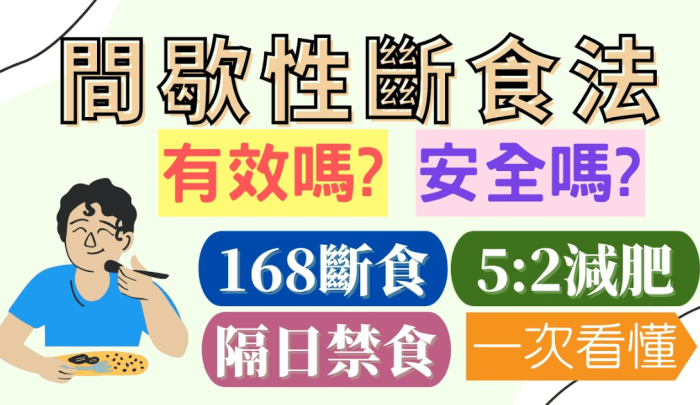間歇性斷食