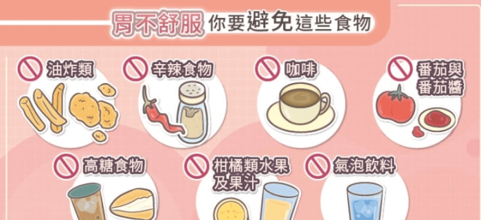 胃不舒服吃什麼 