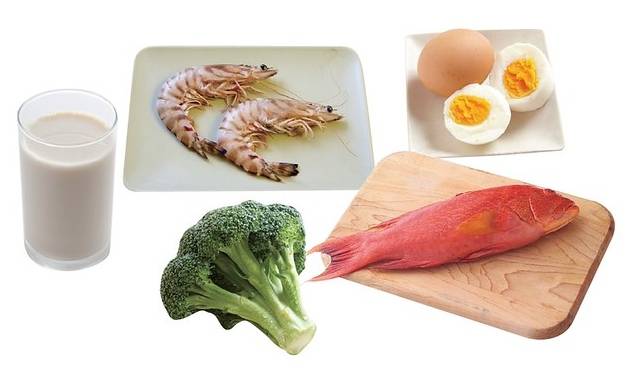 無碘食物