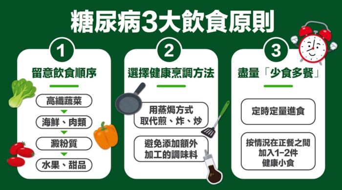 高血糖飲食菜單