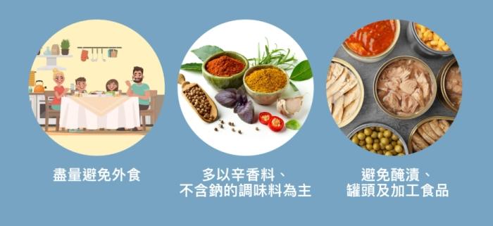 低鈉飲食菜單
