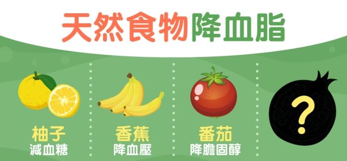 高血脂不能吃的水果