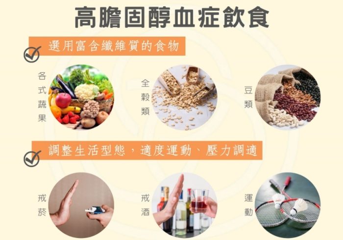 血脂高吃什麼主食