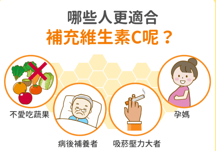 維他命C水果的常見問題