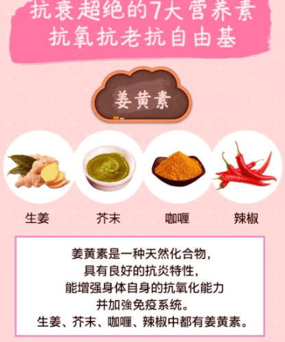 抗衰老食物的科學原理