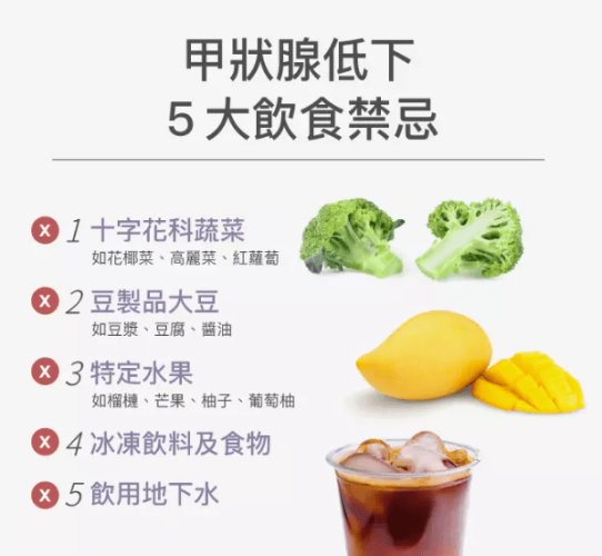 甲狀腺低下5大飲食禁忌