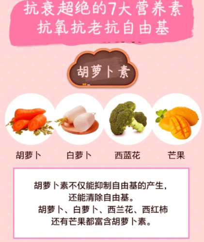 抗衰老食譜
