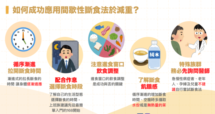 間歇性斷食的好處與壞處