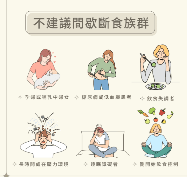 斷食的生理變化