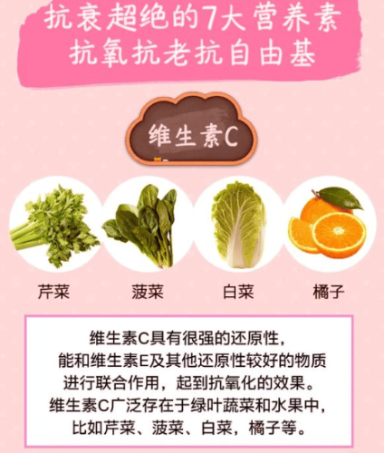 抗衰老食物