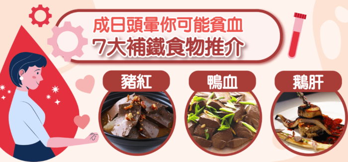 補血食物排行榜