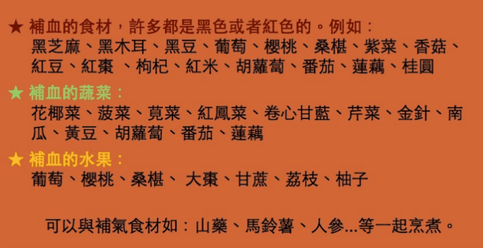 貧血吃什麼