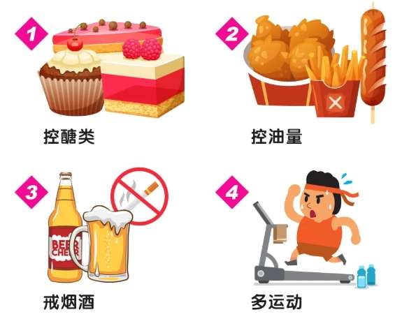三酸甘油脂正常值