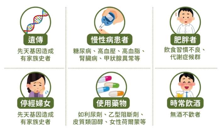 如何降低三酸甘油脂
