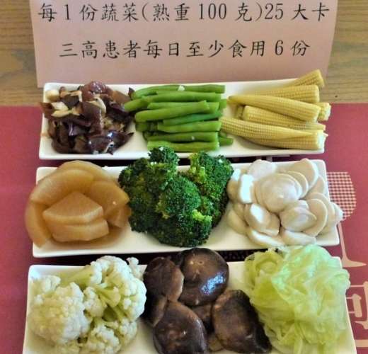 三酸甘油脂過高原因