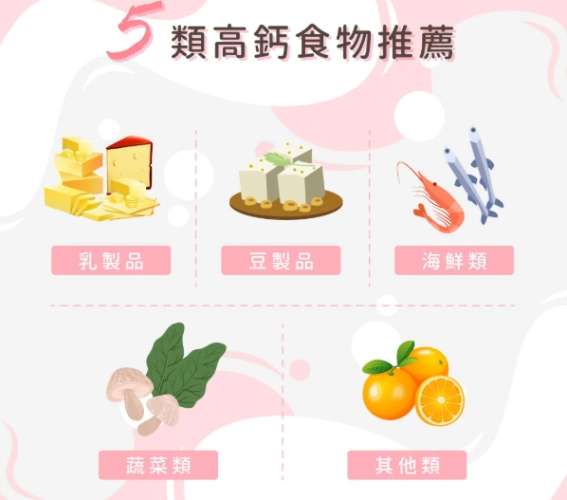 補鈣食物前十名